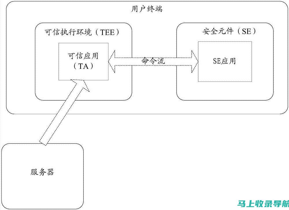 如何利用SEO推广吸引目标用户并提升品牌知名度